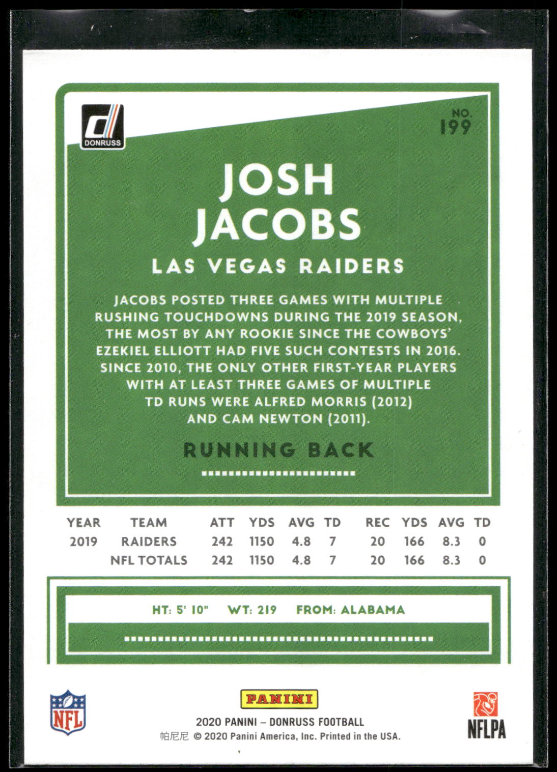 2020 Donruss #199 Josh Jacobs