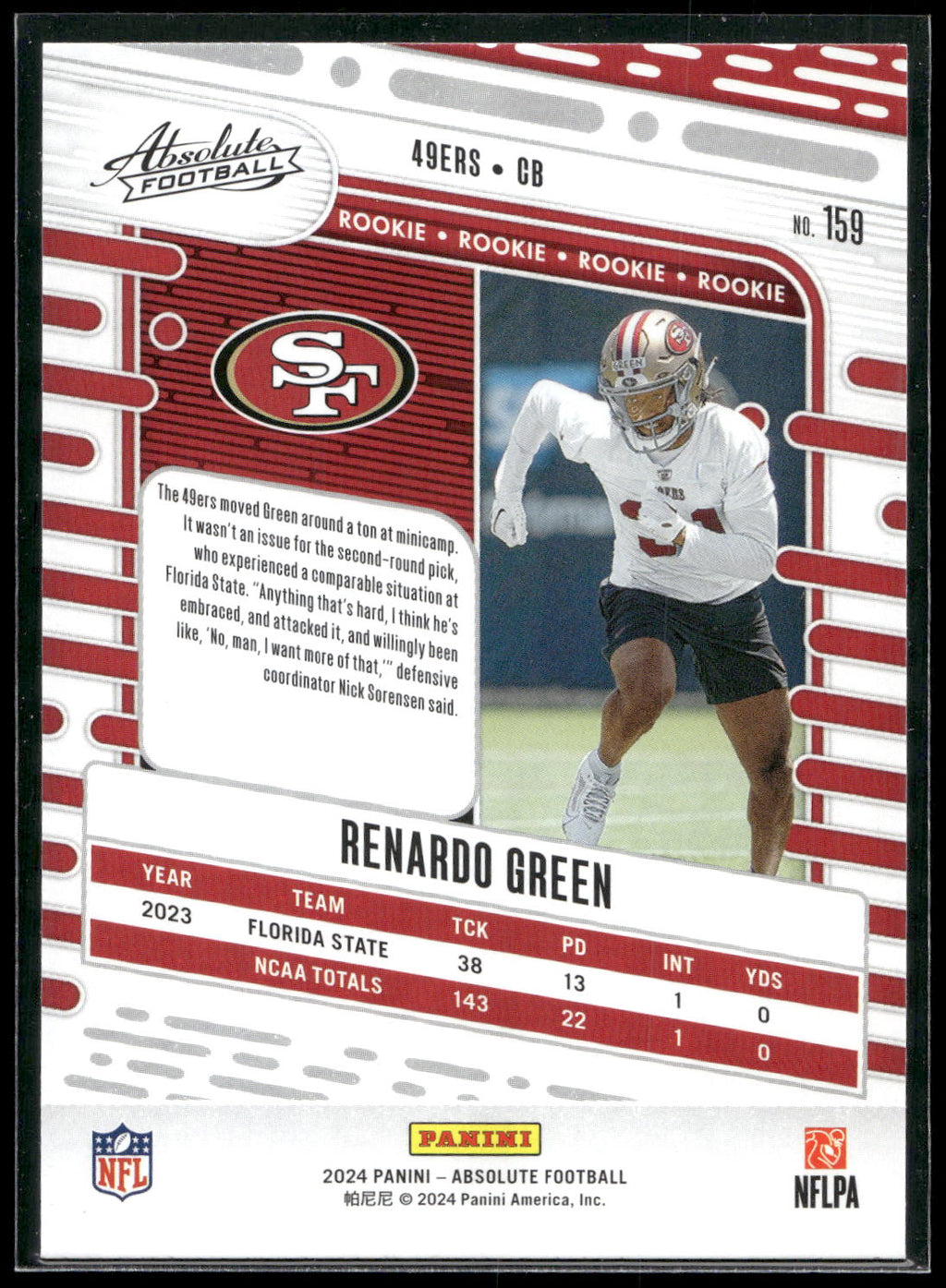 2024 Panini Absolute #159 Renardo Green Retail