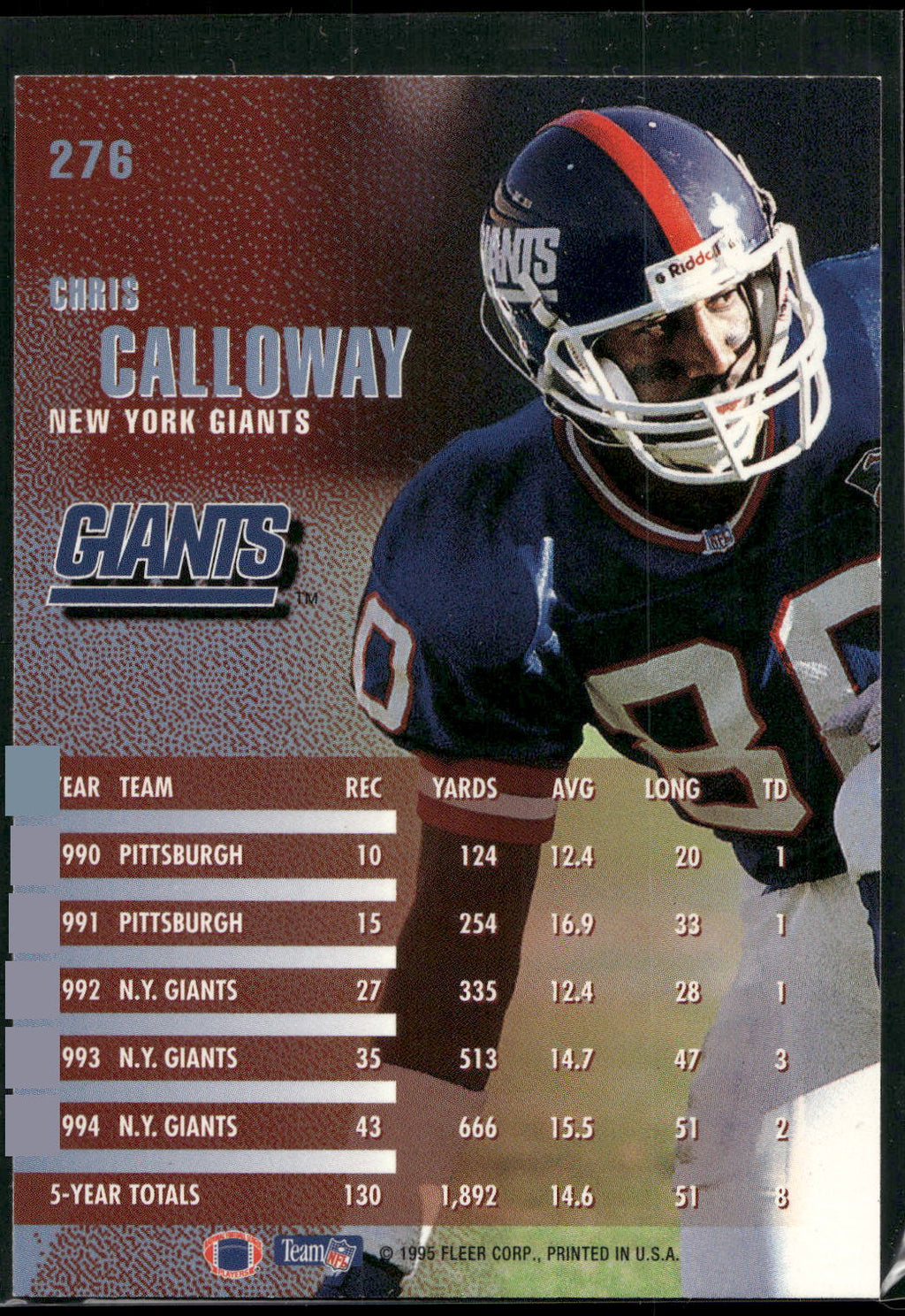1995 Fleer #276 Chris Calloway