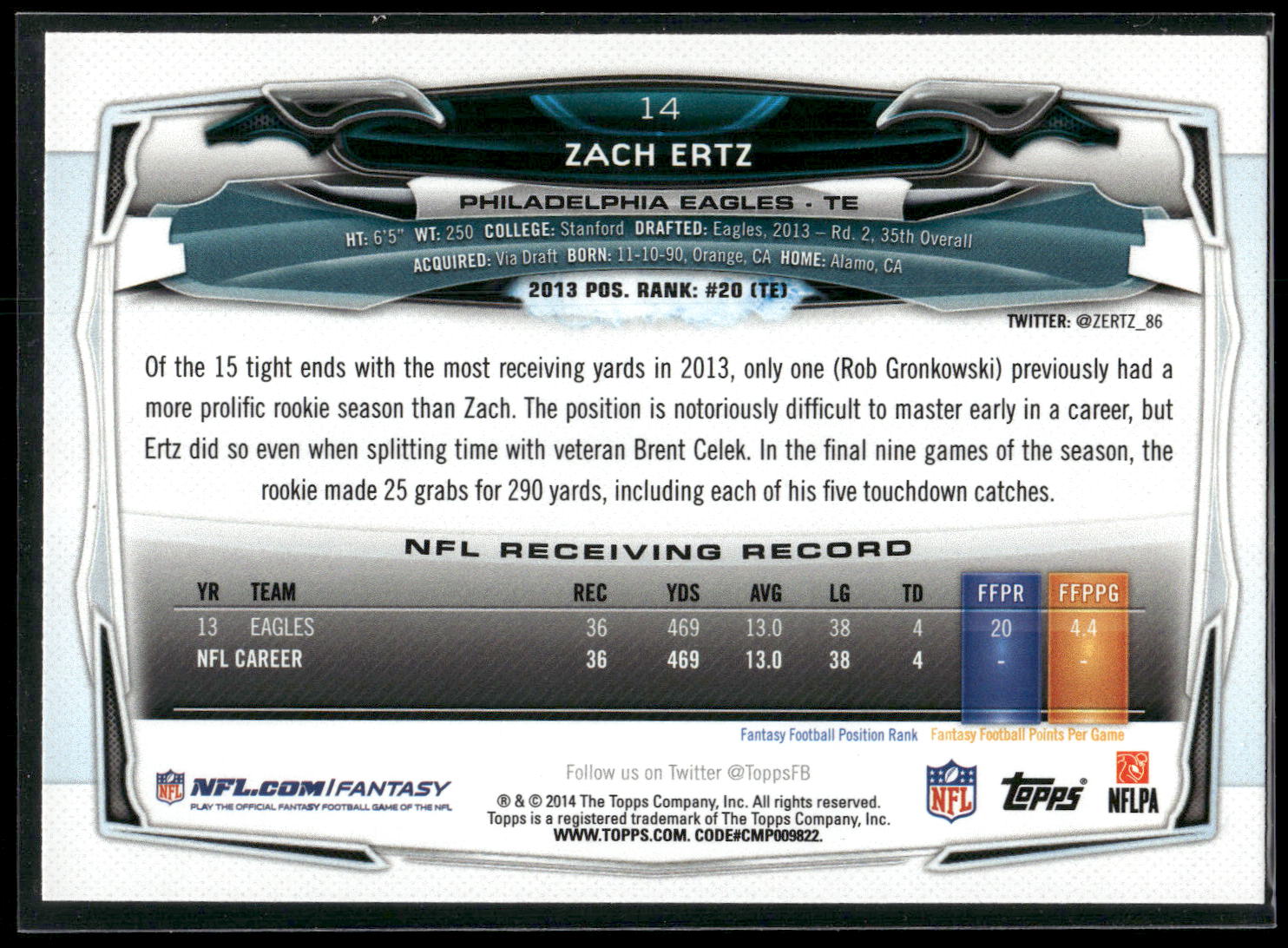 2014 Topps #14 Zach Ertz