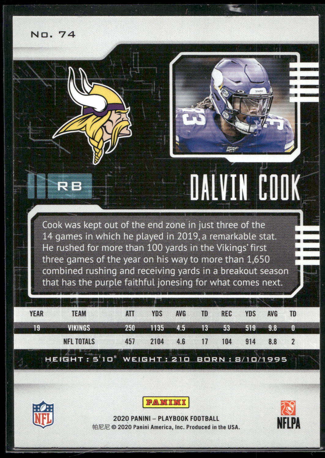 2020 Panini Playbook #74 Dalvin Cook