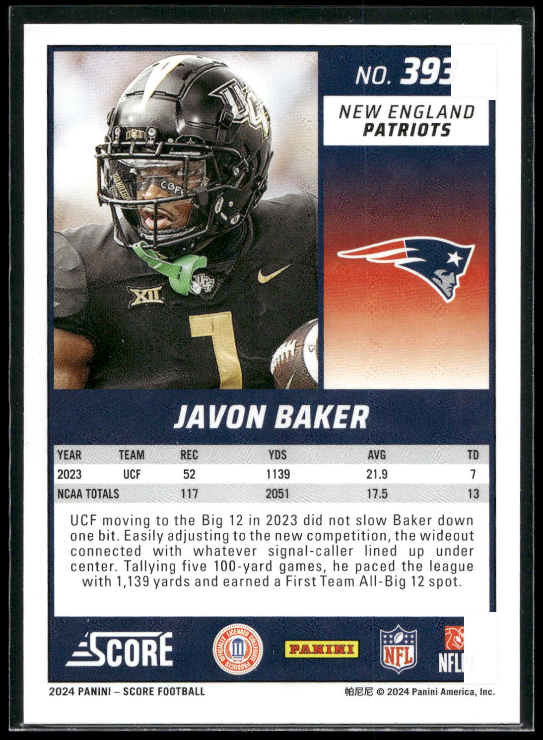 2024 Score #393 Javon Baker