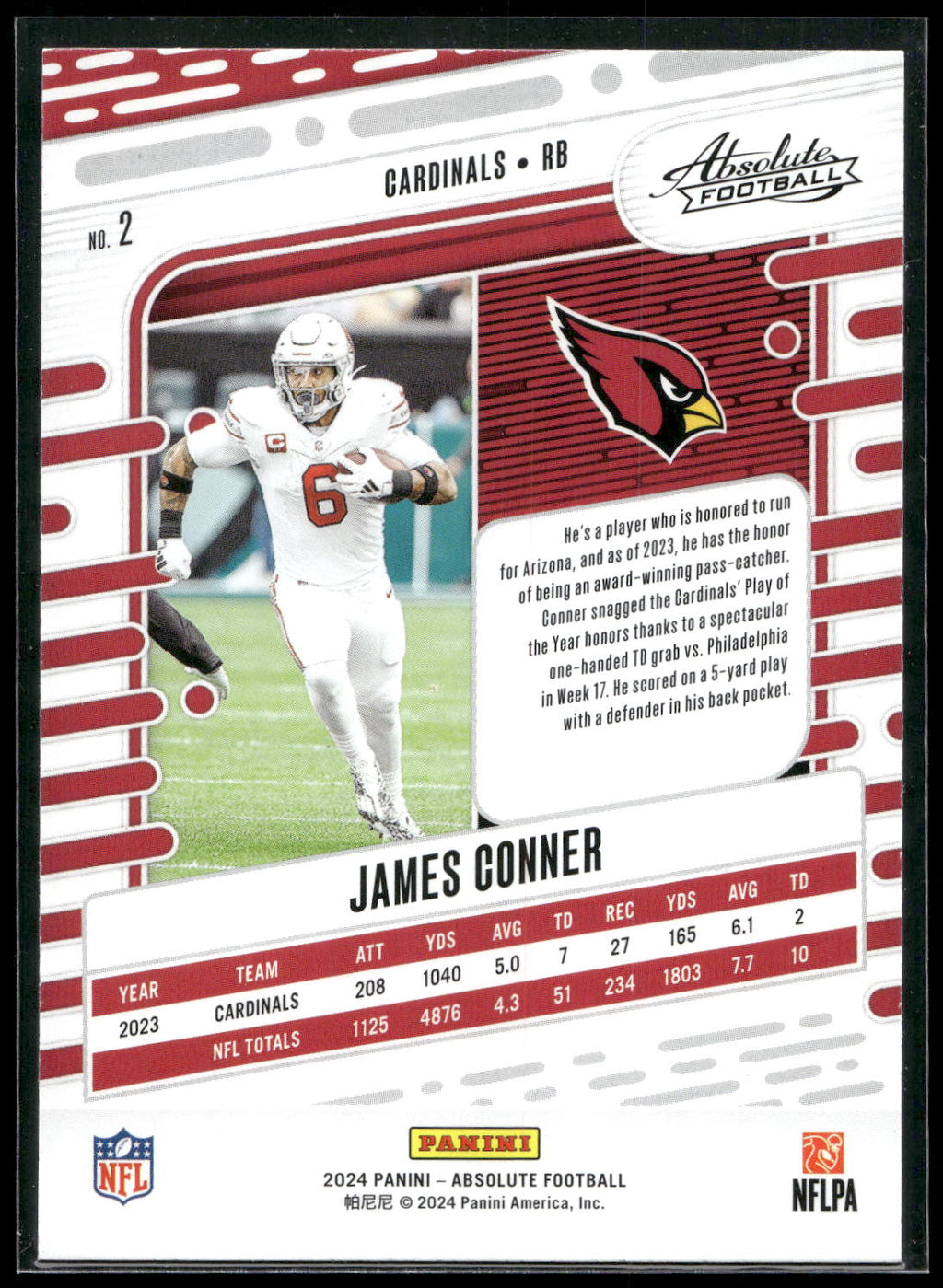 2024 Panini Absolute #2 James Conner Retail