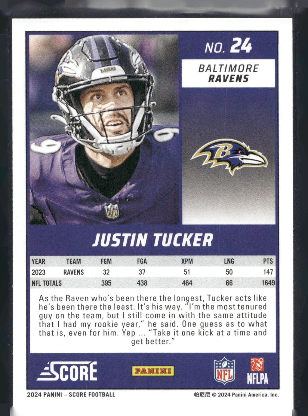 2024 Score #24 Justin Tucker