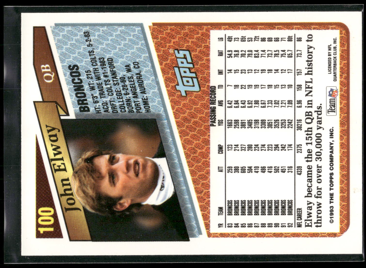 1993 Topps #100 John Elway
