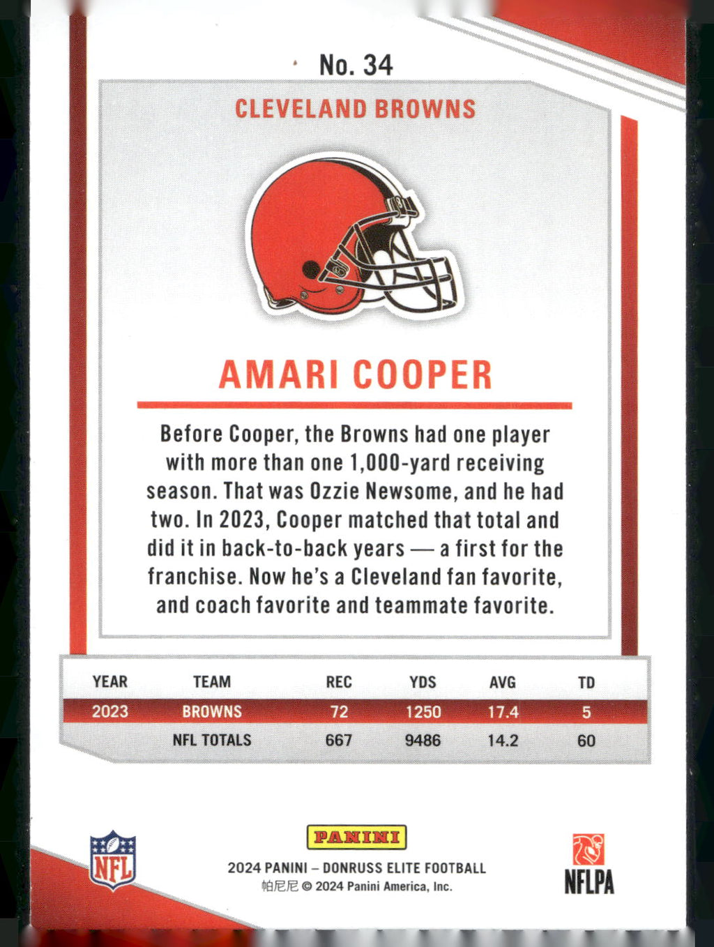 2024 Donruss Elite #34 Amari Cooper
