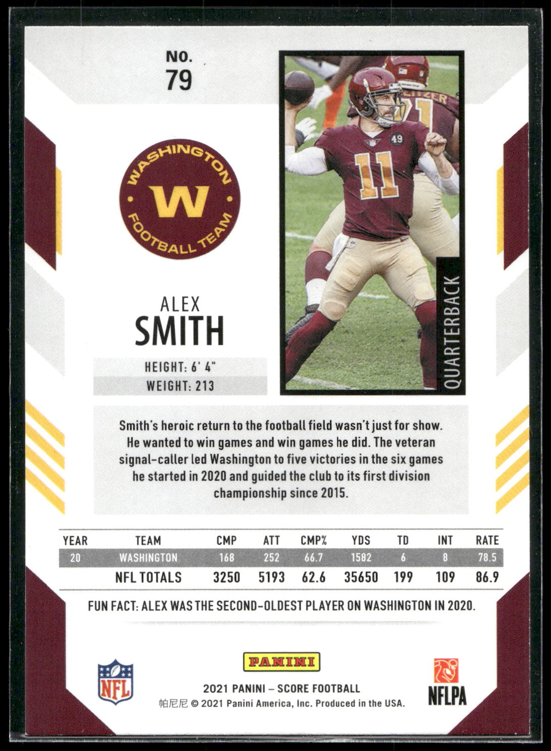 2021 Score #79 Alex Smith