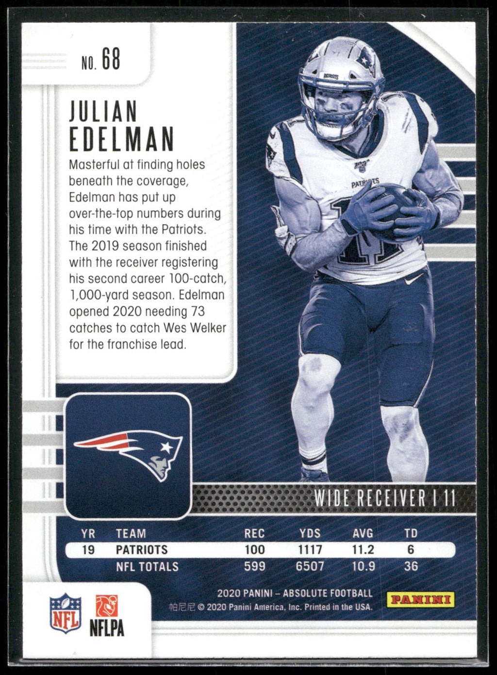 2020 Panini Absolute #68 Julian Edelman