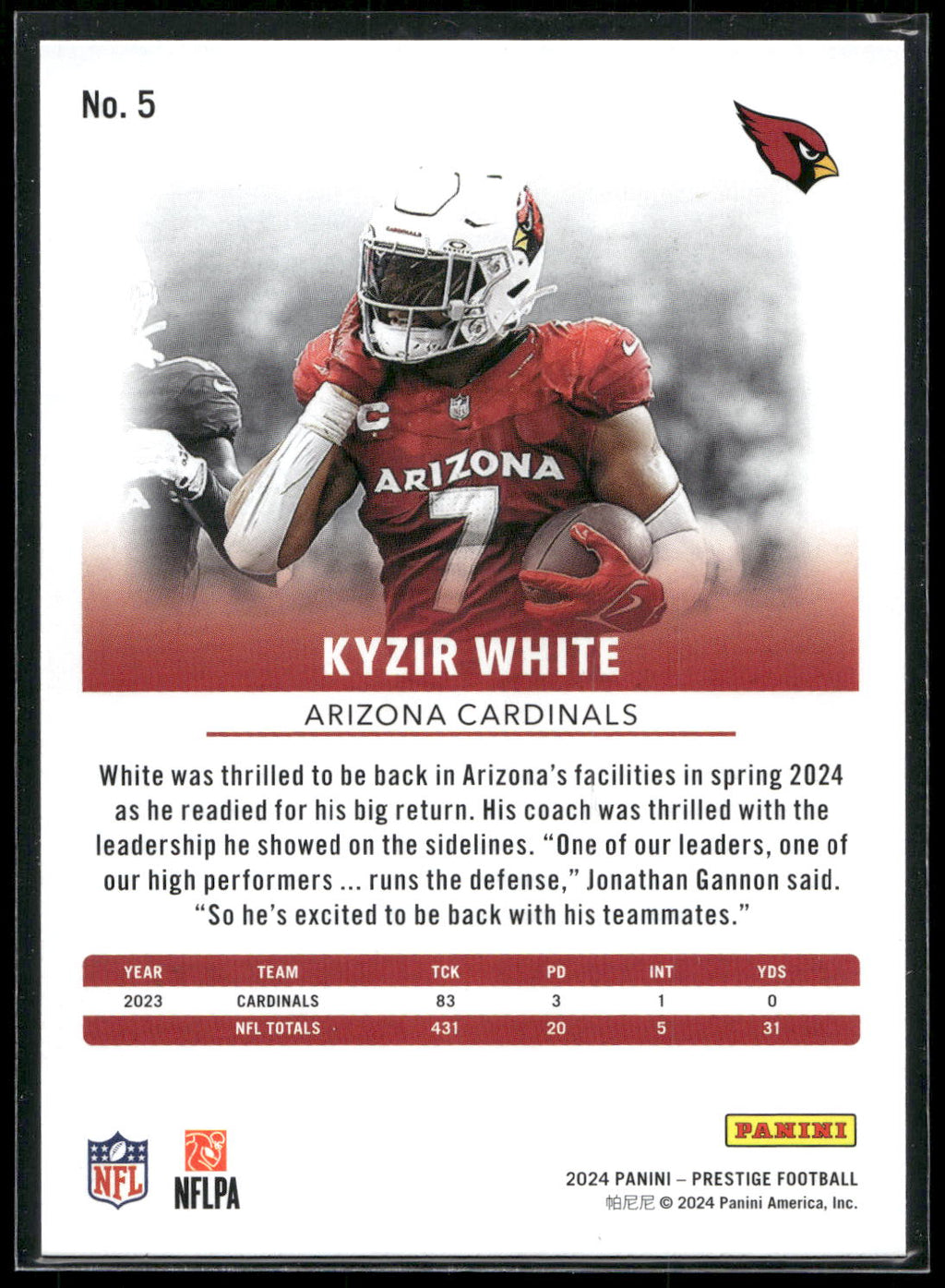 2024 Panini Prestige #5 Kyzir White