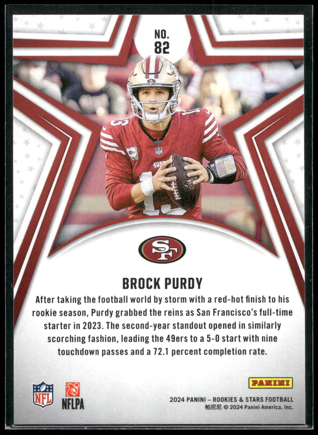 2024 Panini Rookies & Stars #82 Brock Purdy