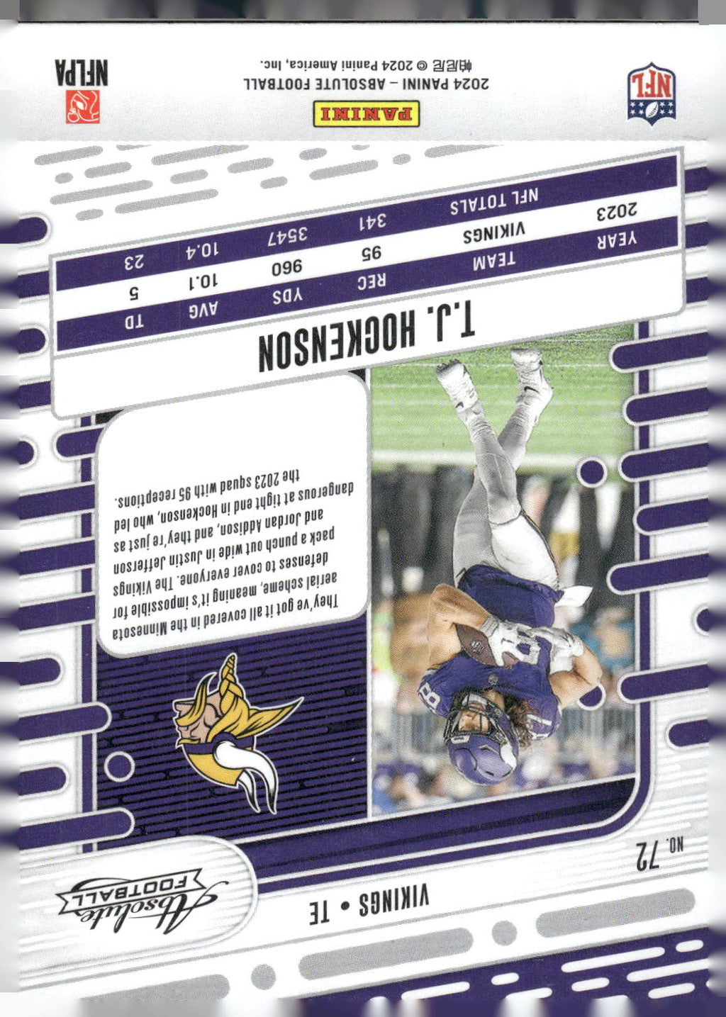 2024 Panini Absolute #72 T.J. Hockenson Retail