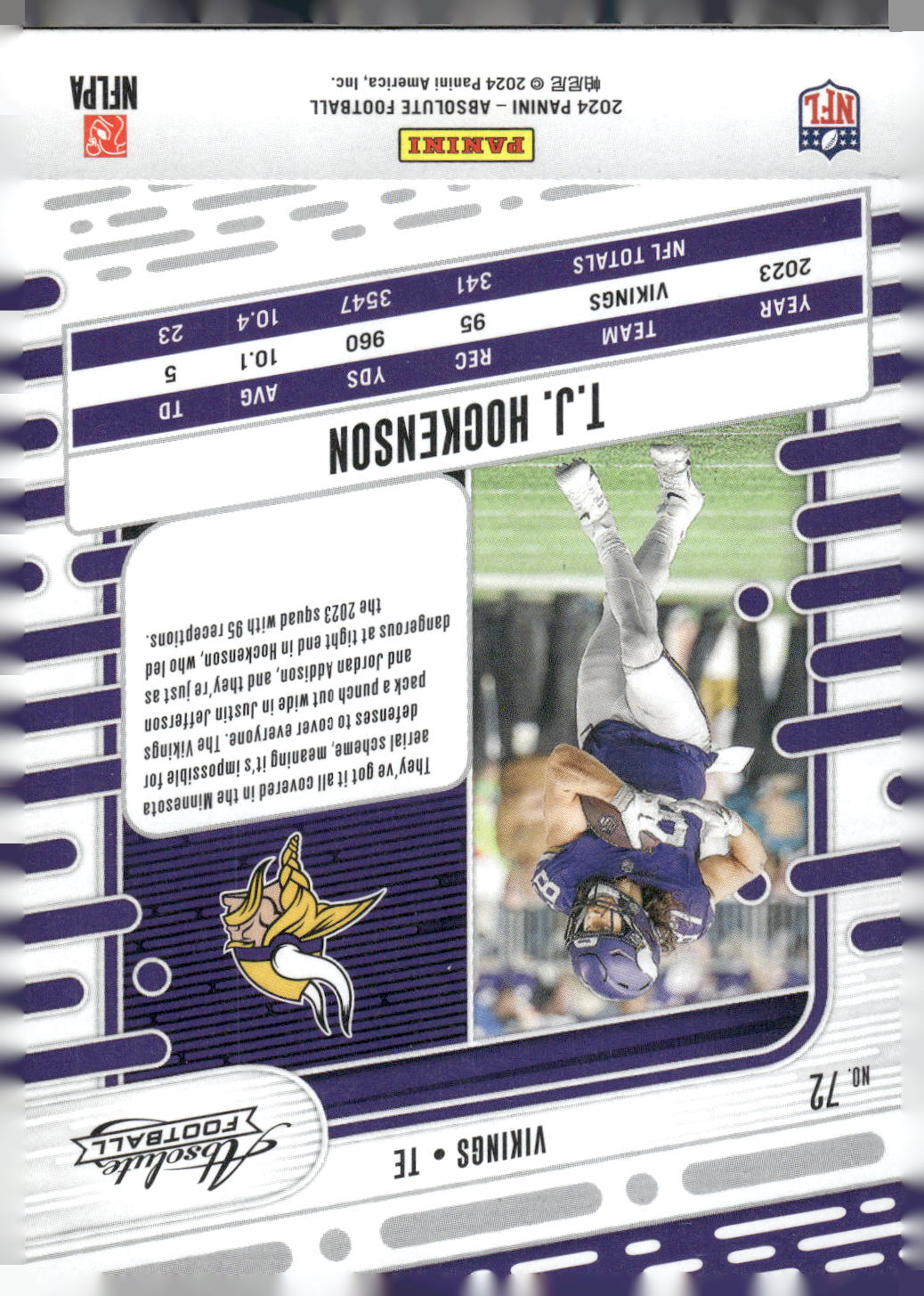 2024 Panini Absolute #72 T.J. Hockenson Retail