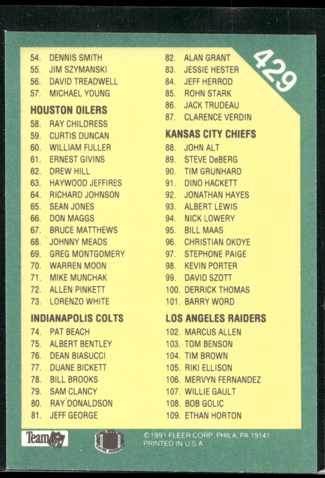 1991 Fleer #429 Checklist: 1-109