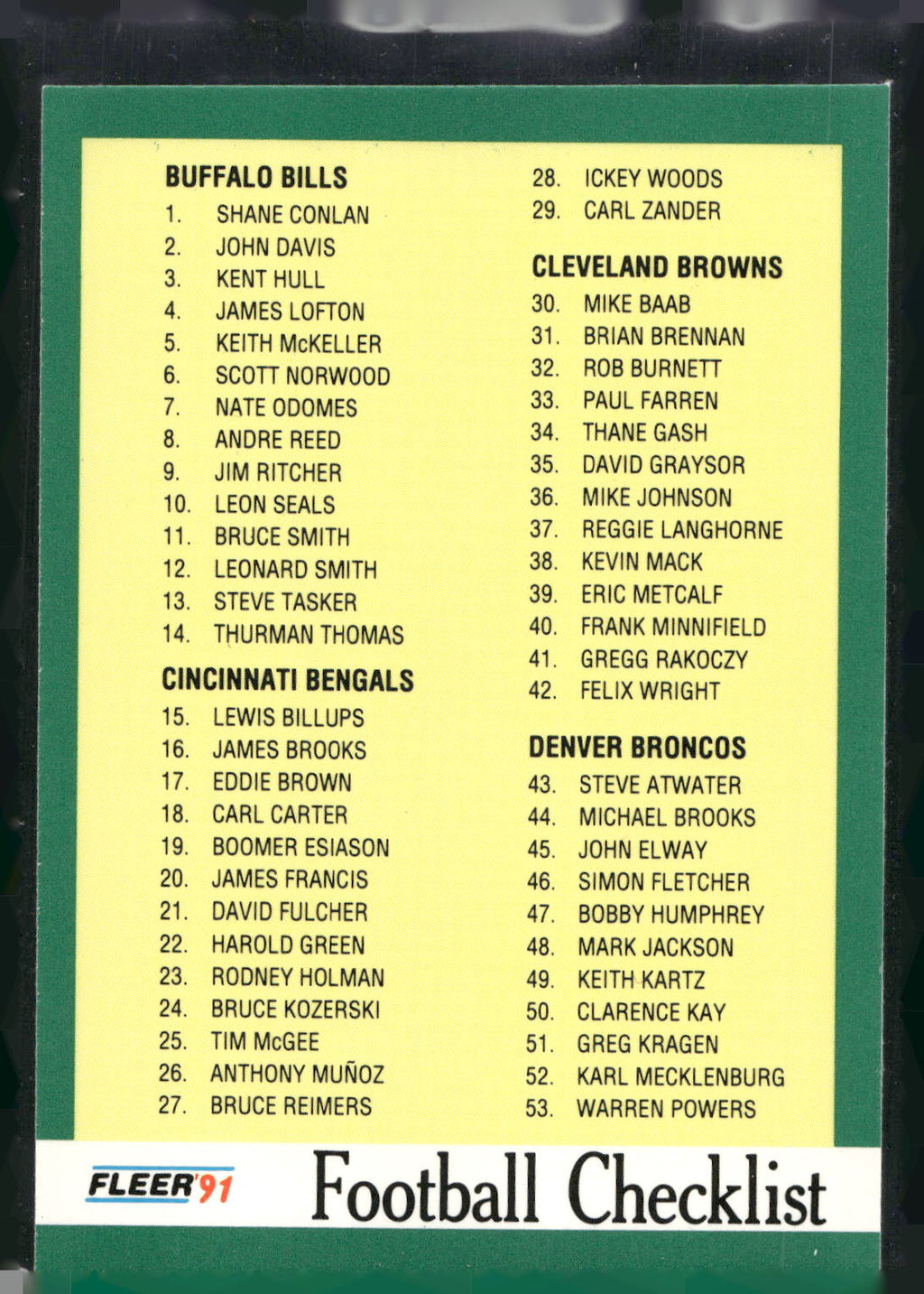 1991 Fleer #429 Checklist: 1-109
