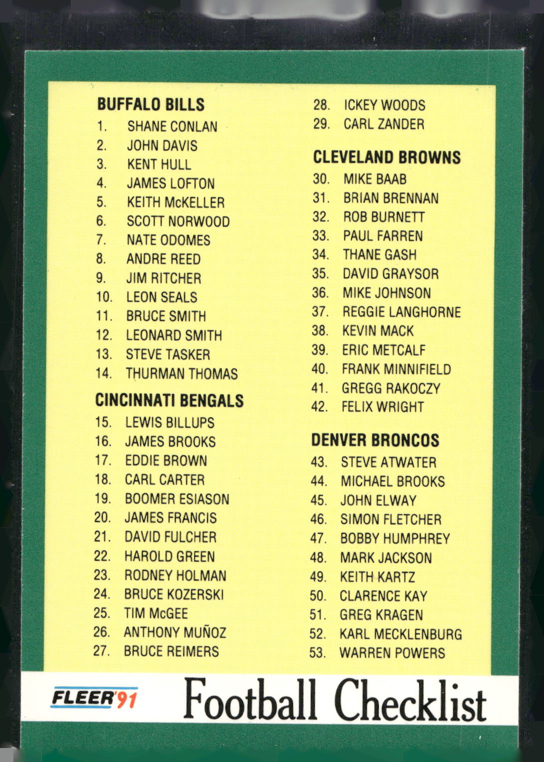 1991 Fleer #429 Checklist: 1-109