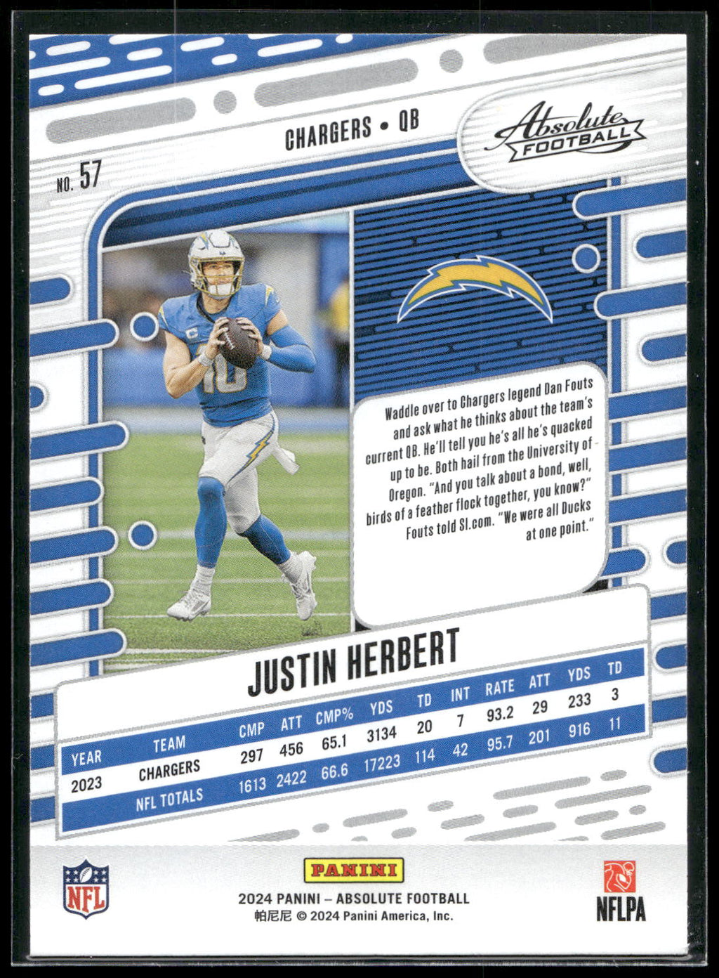 2024 Panini Absolute #57 Justin Herbert Retail