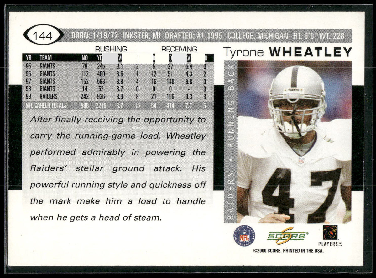 2000 Score #144 Tyrone Wheatley