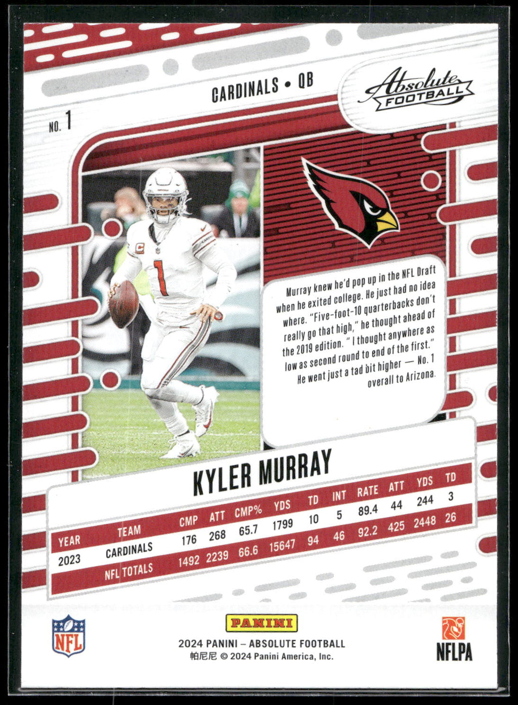 2024 Panini Absolute #1 Kyler Murray Retail