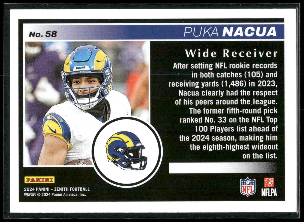 2024 Panini Zenith #58 Puka Nacua Retail