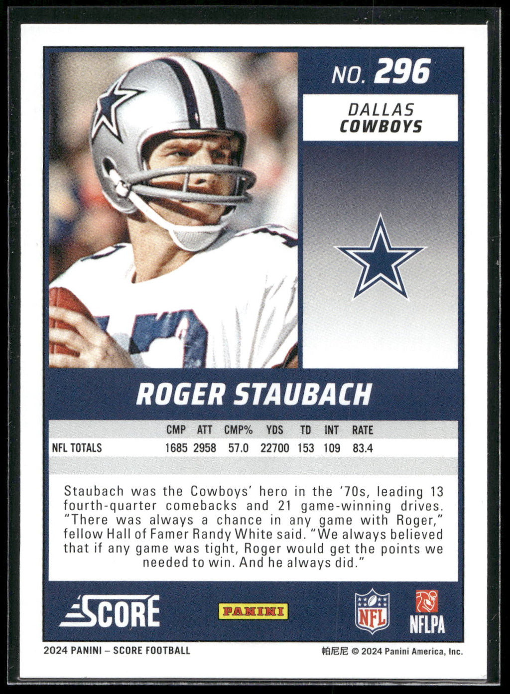 2024 Score #296 Roger Staubach