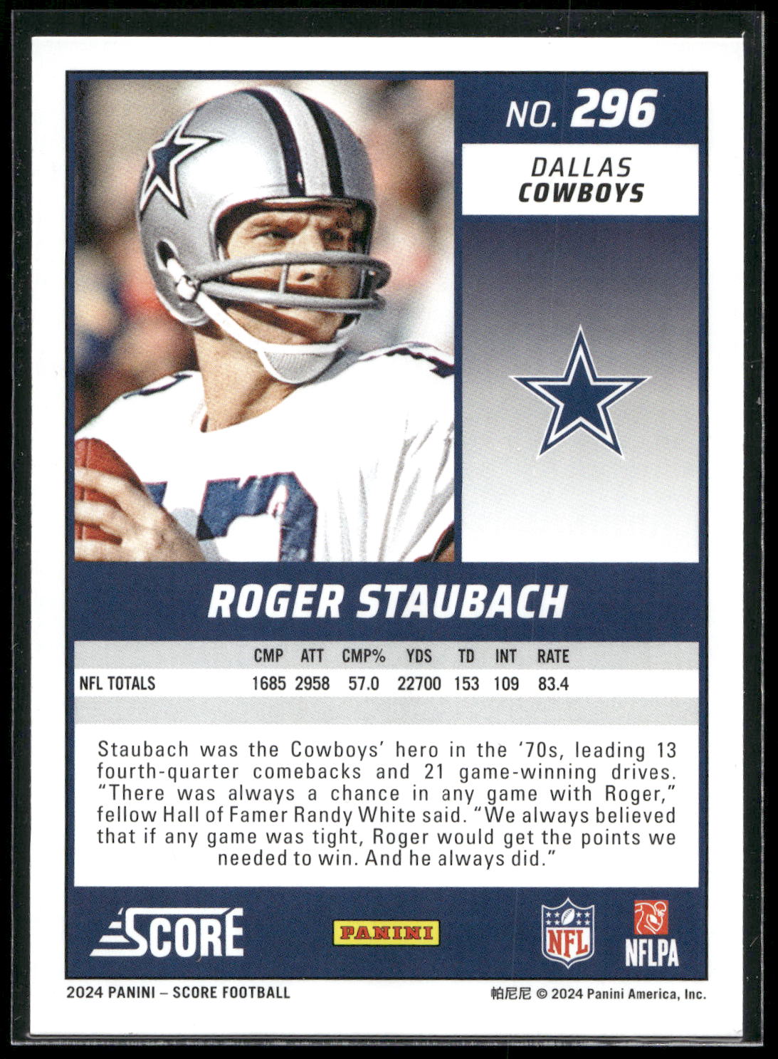2024 Score #296 Roger Staubach