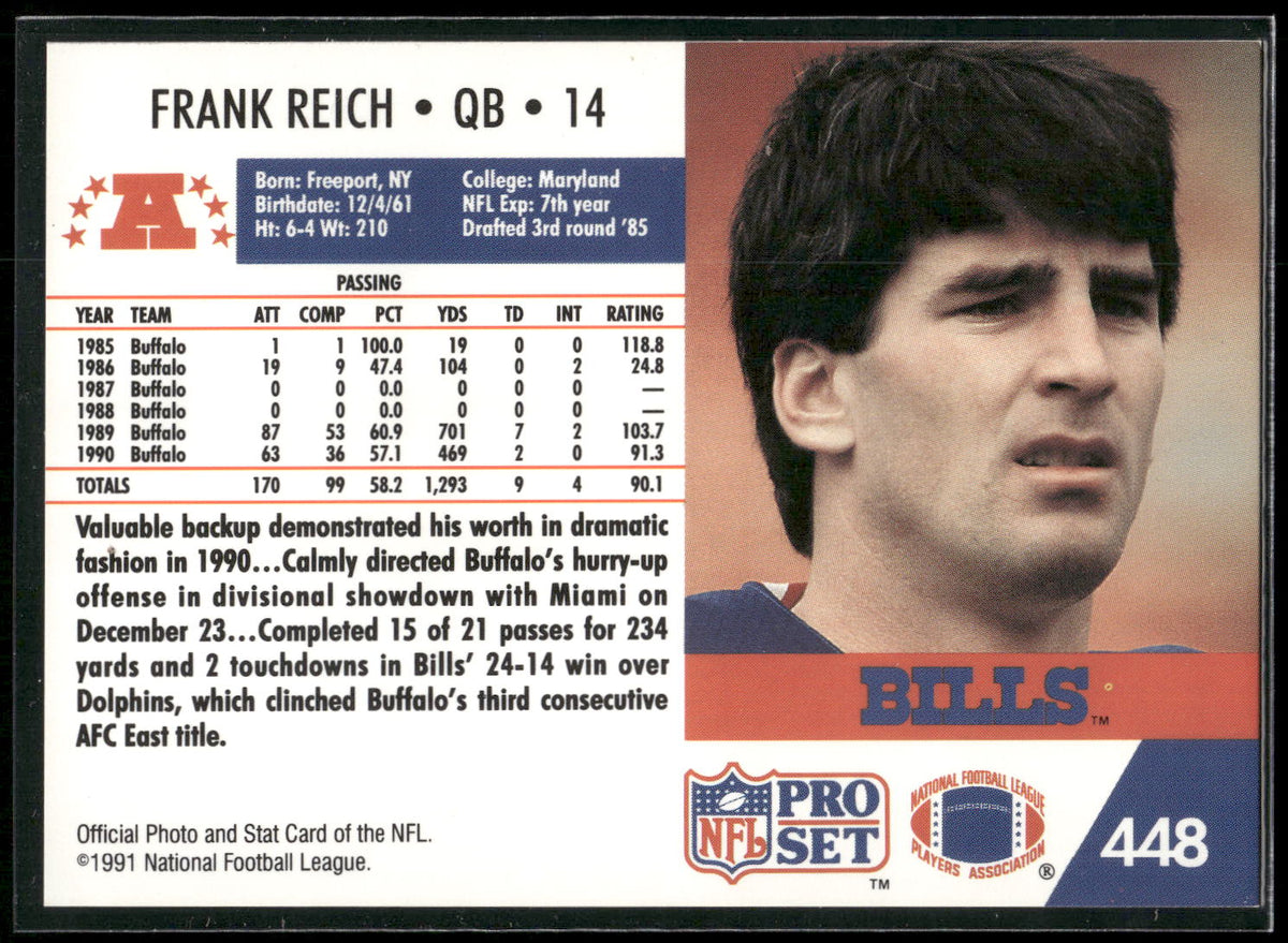 1991 Pro Set #448 Frank Reich