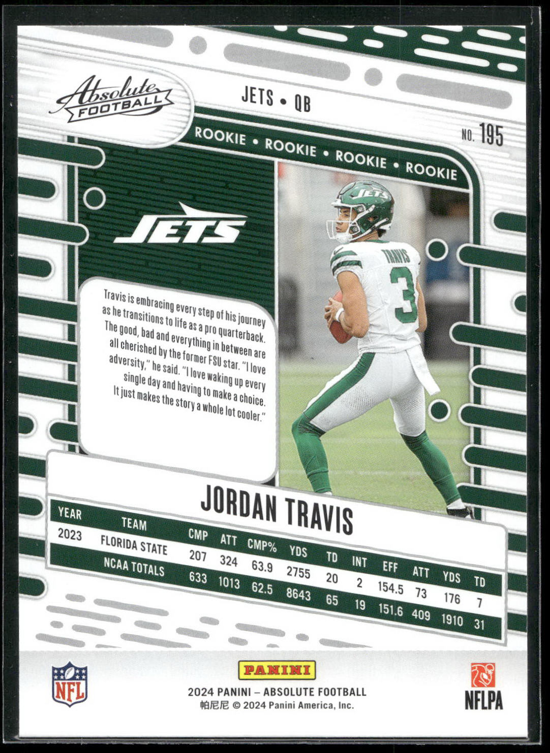 2024 Panini Absolute #195 Jordan Travis Retail