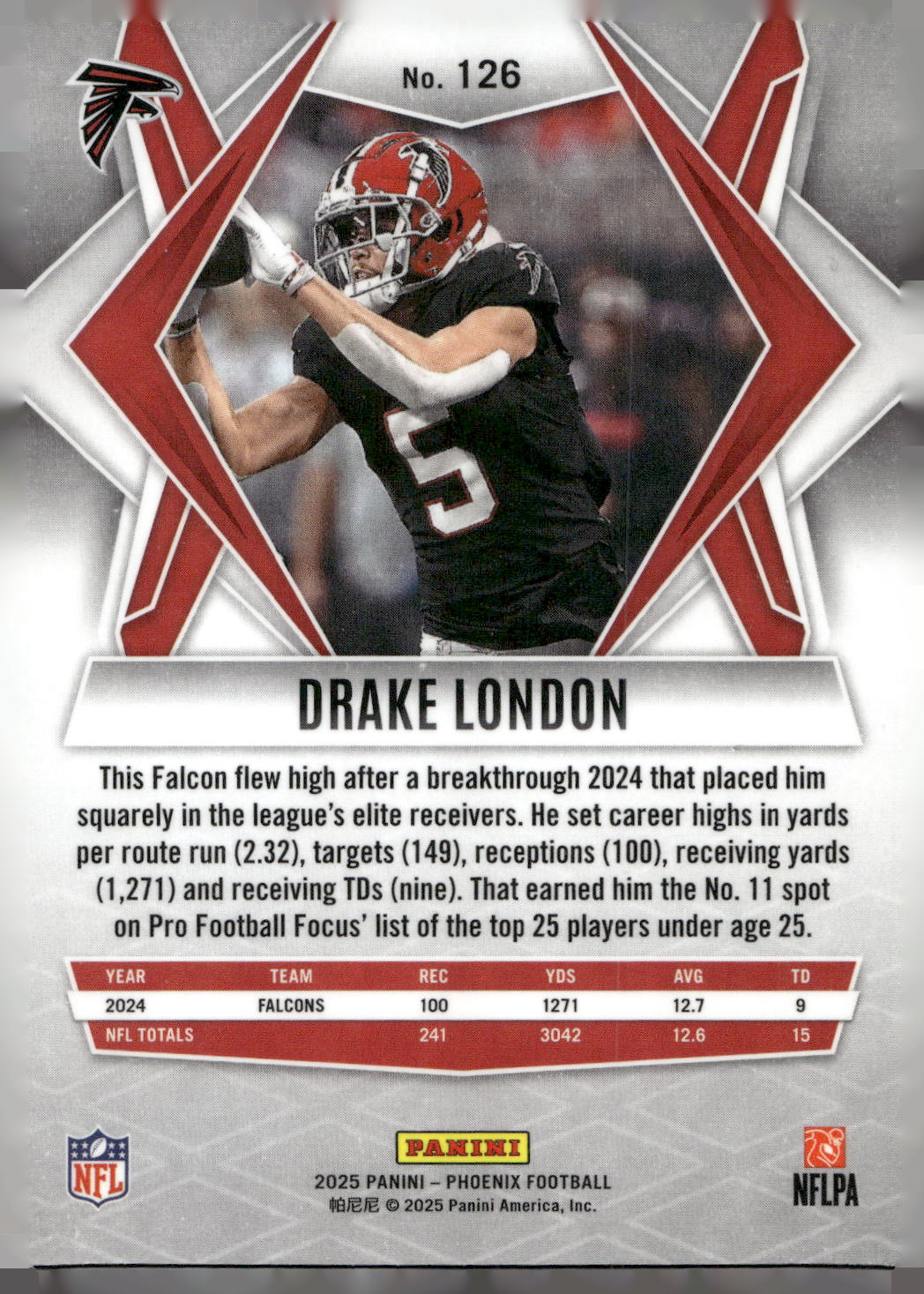 2025 Panini Phoenix #126 Drake London