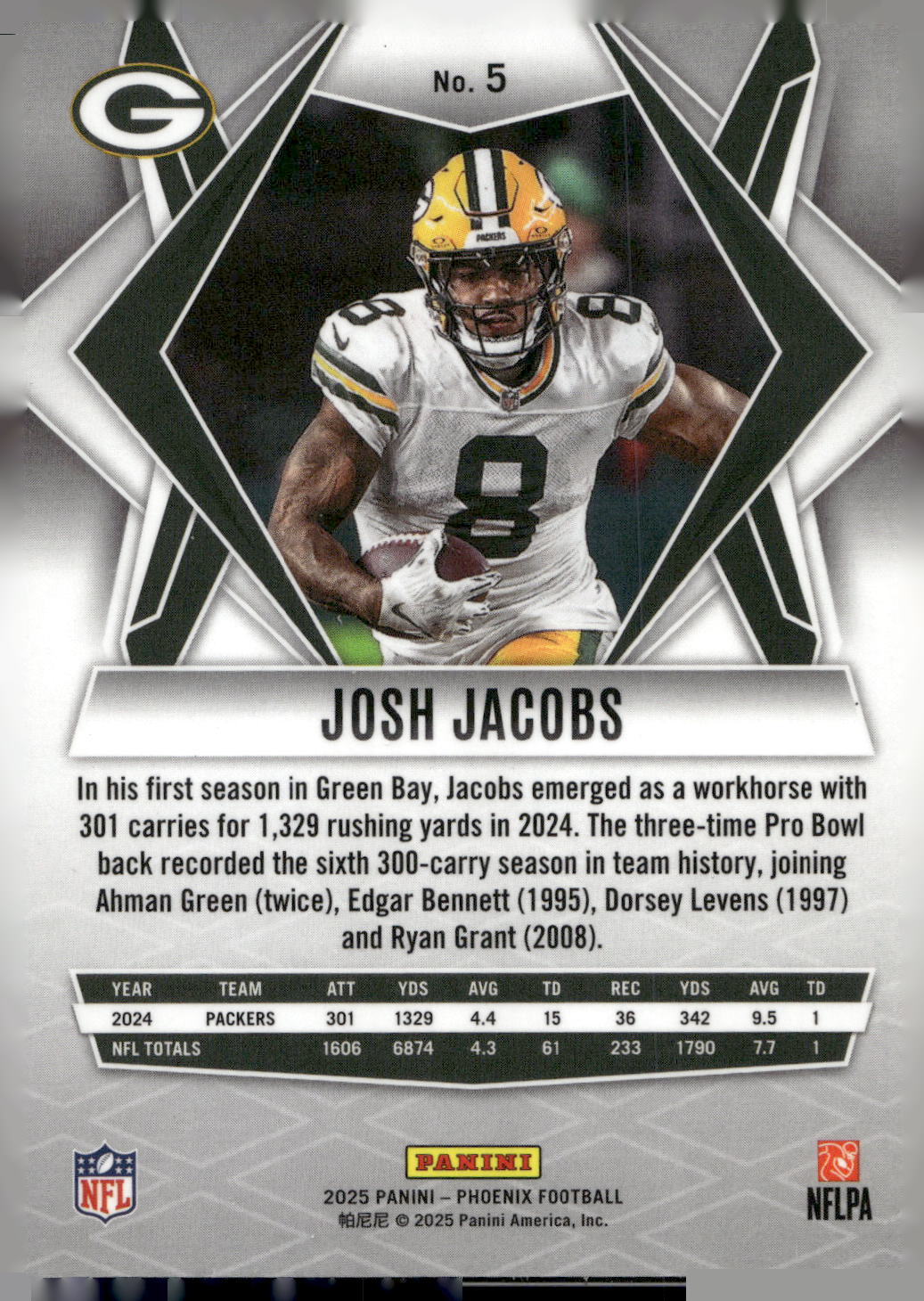 2025 Panini Phoenix #5 Josh Jacobs