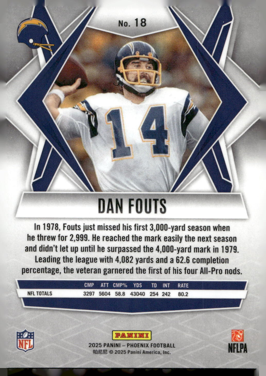 2025 Panini Phoenix #18 Dan Fouts