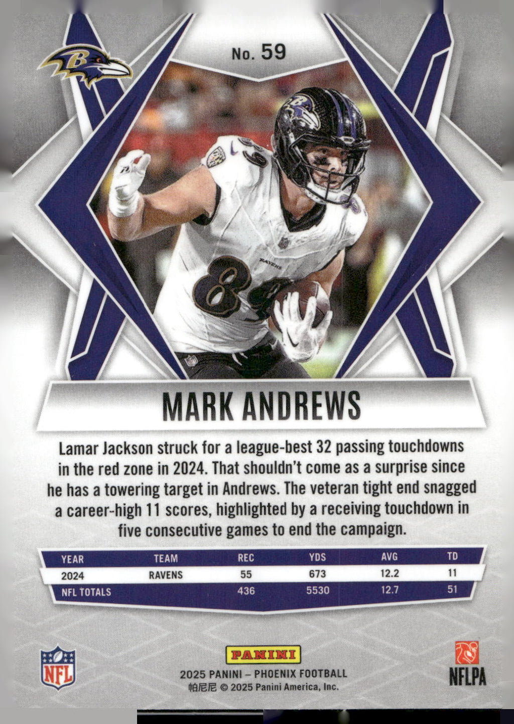 2025 Panini Phoenix #59 Mark Andrews