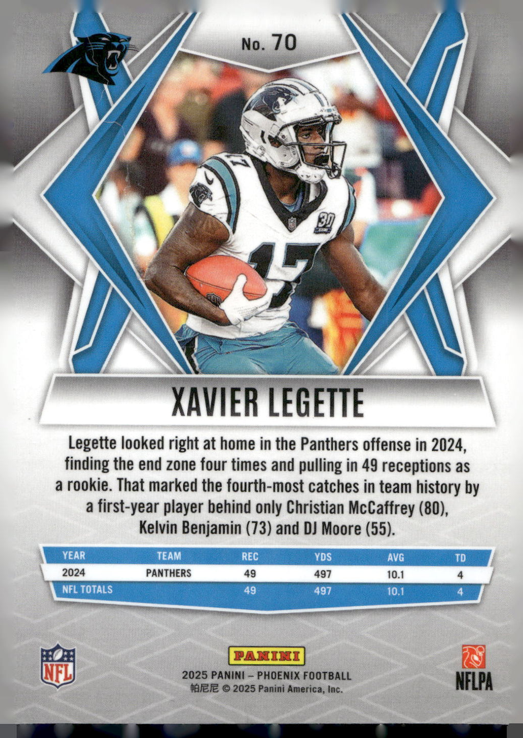 2025 Panini Phoenix #70 Xavier Legette