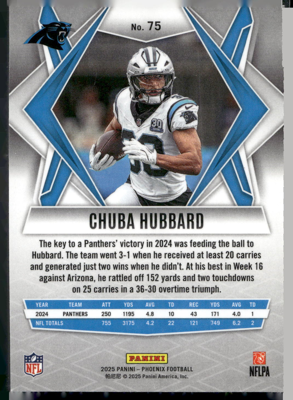 2025 Panini Phoenix #75 Chuba Hubbard