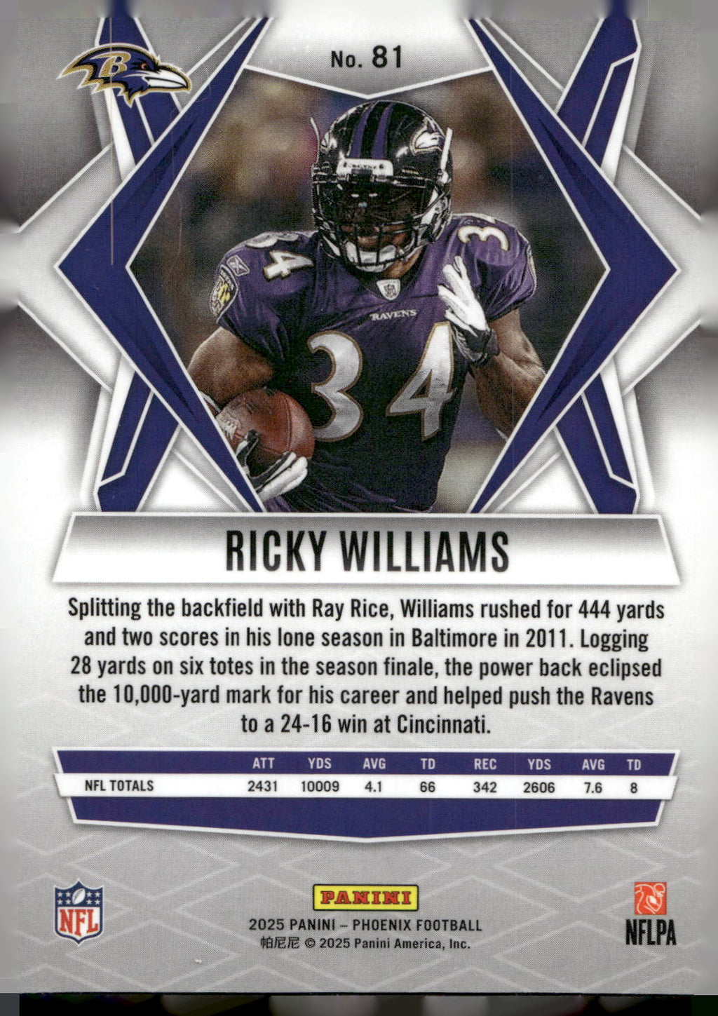 2025 Panini Phoenix #81 Ricky Williams