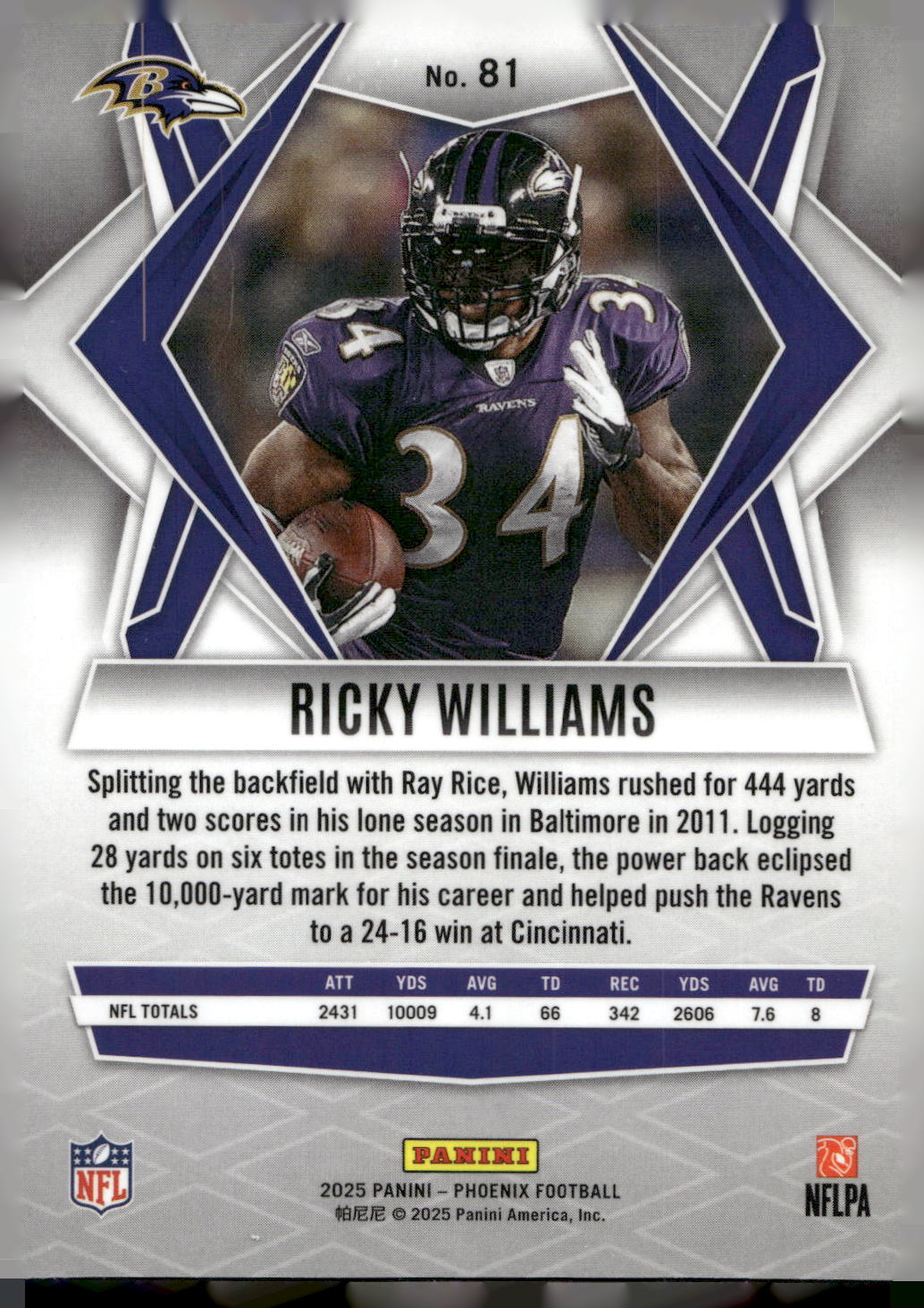 2025 Panini Phoenix #81 Ricky Williams
