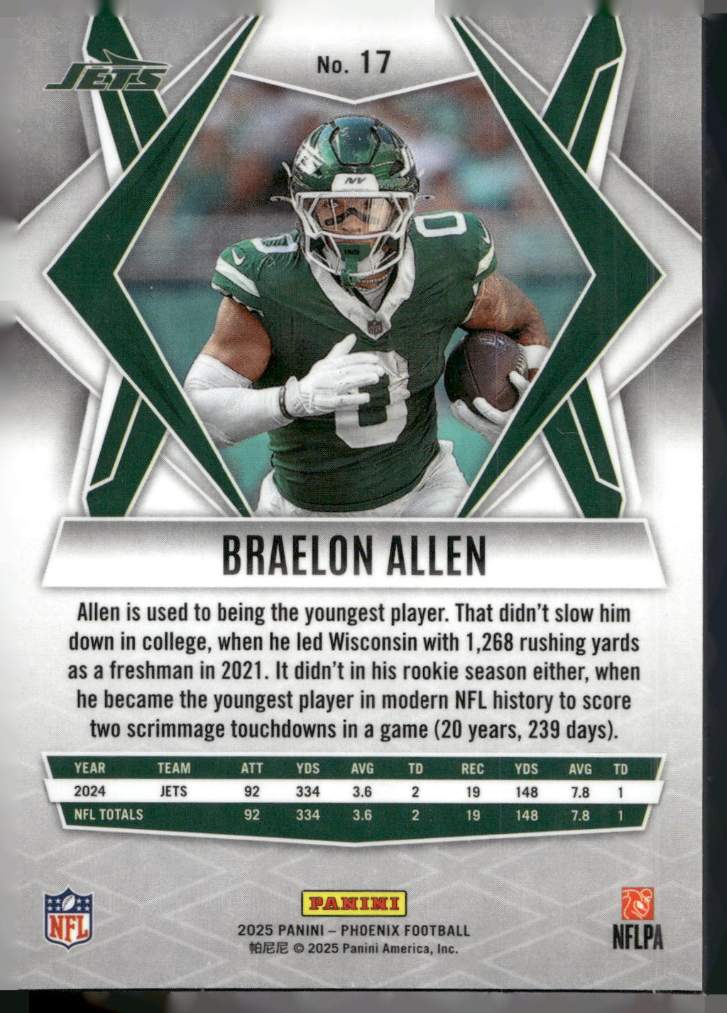 2025 Panini Phoenix #17 Braelon Allen