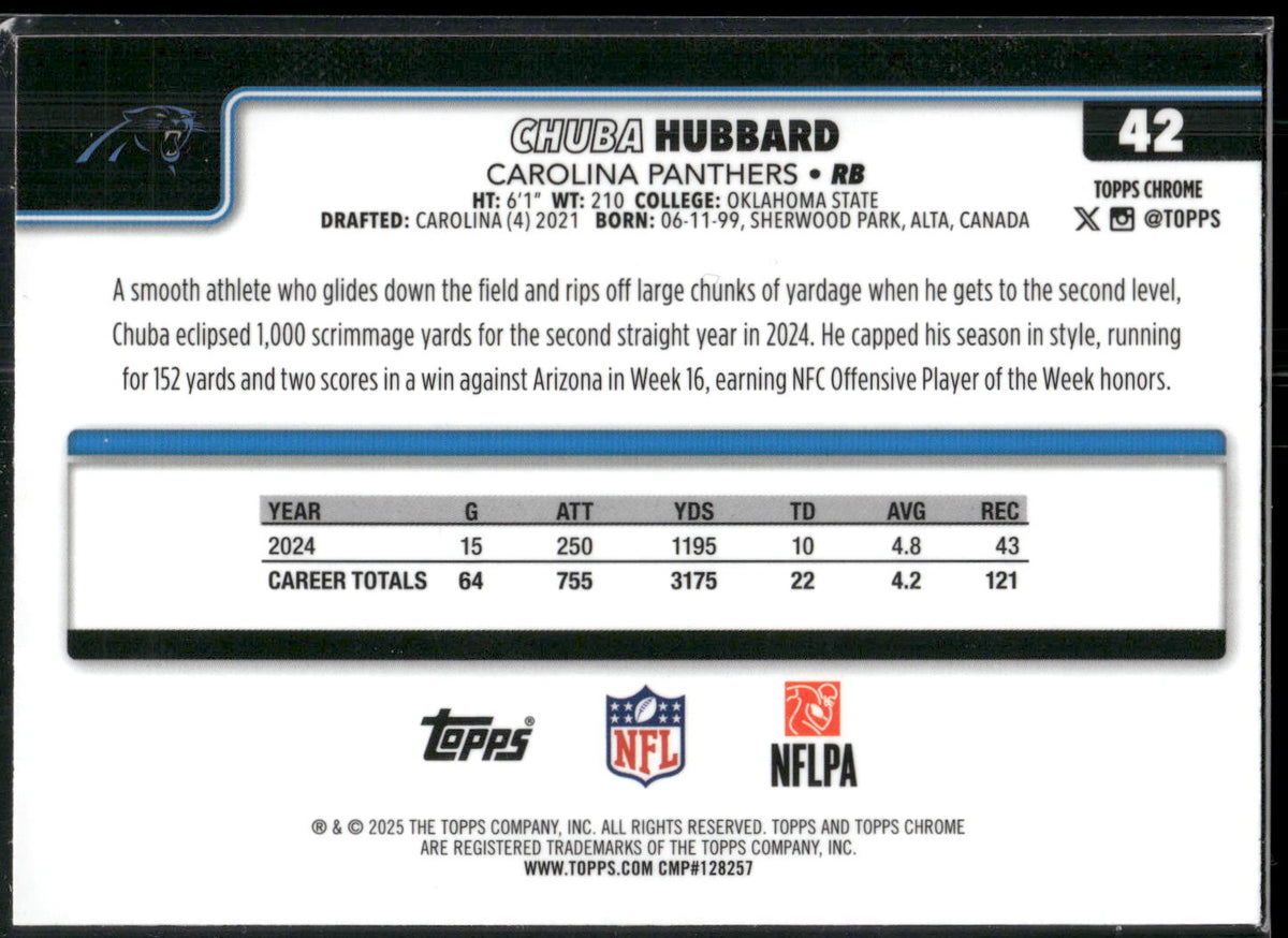 2025 Topps Chrome #42 Chuba Hubbard