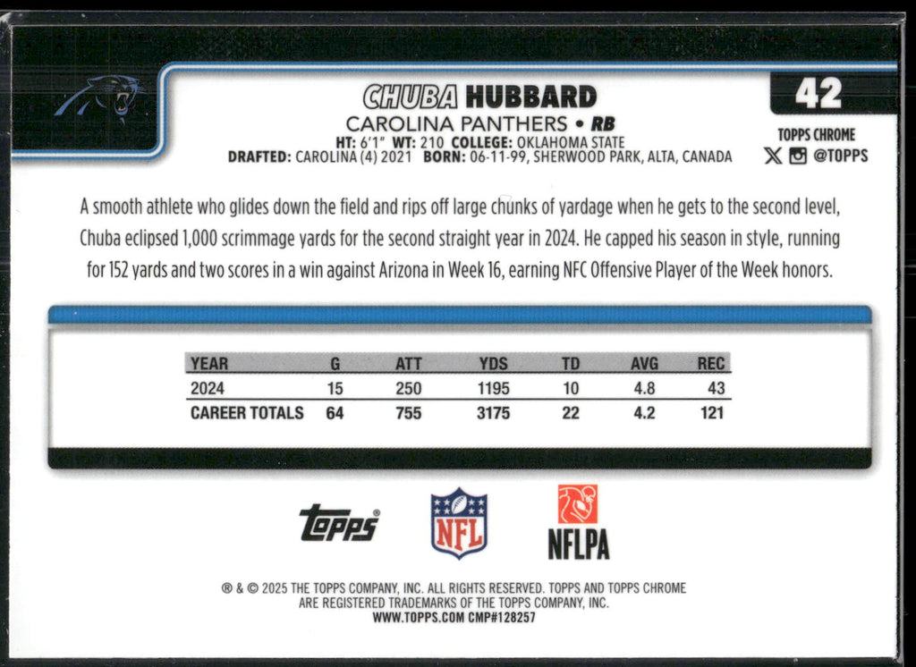 2025 Topps Chrome #42 Chuba Hubbard