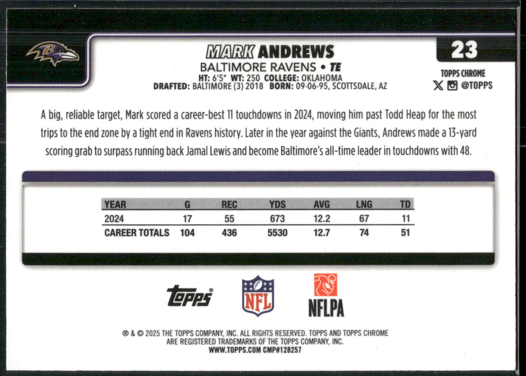 2025 Topps Chrome #23 Mark Andrews