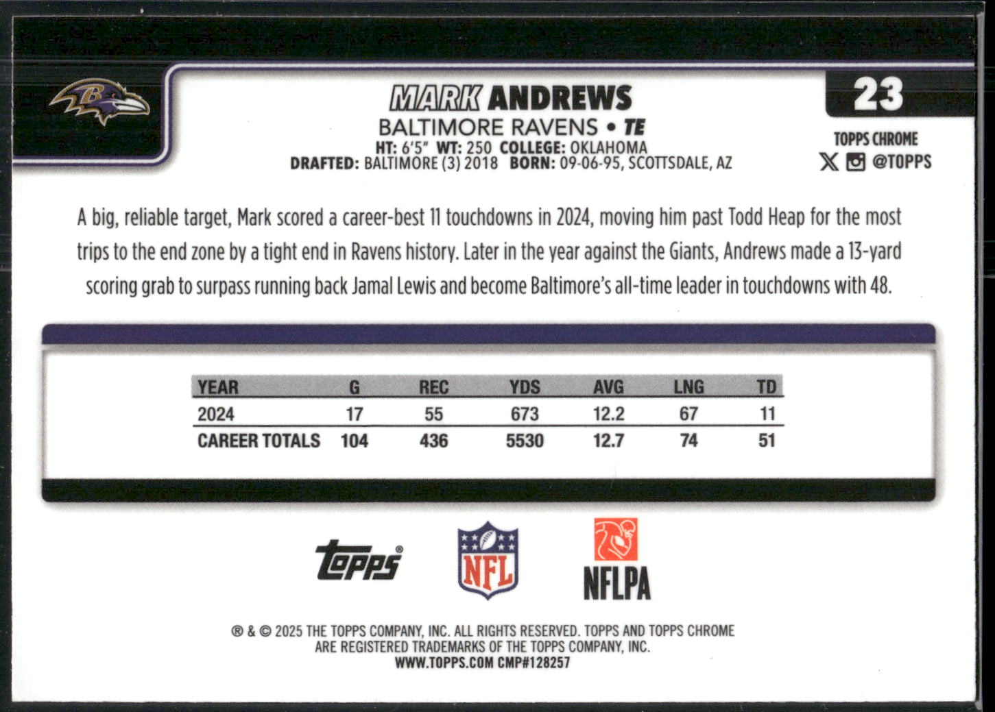2025 Topps Chrome #23 Mark Andrews