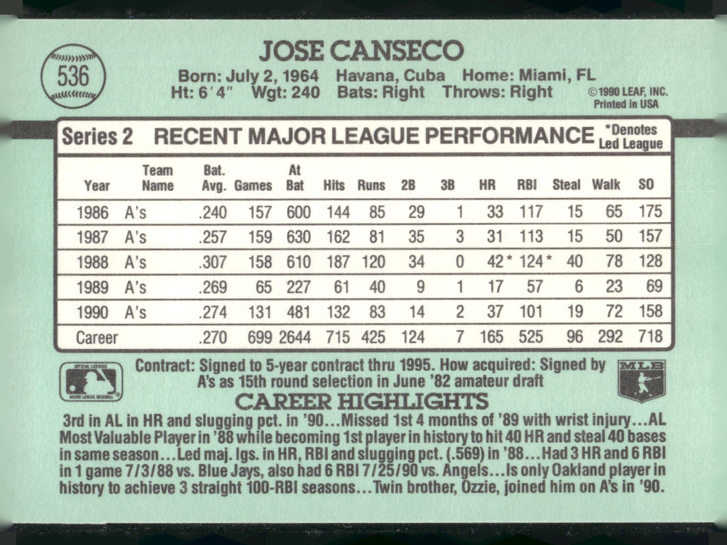1991 Donruss #536 Jose Canseco