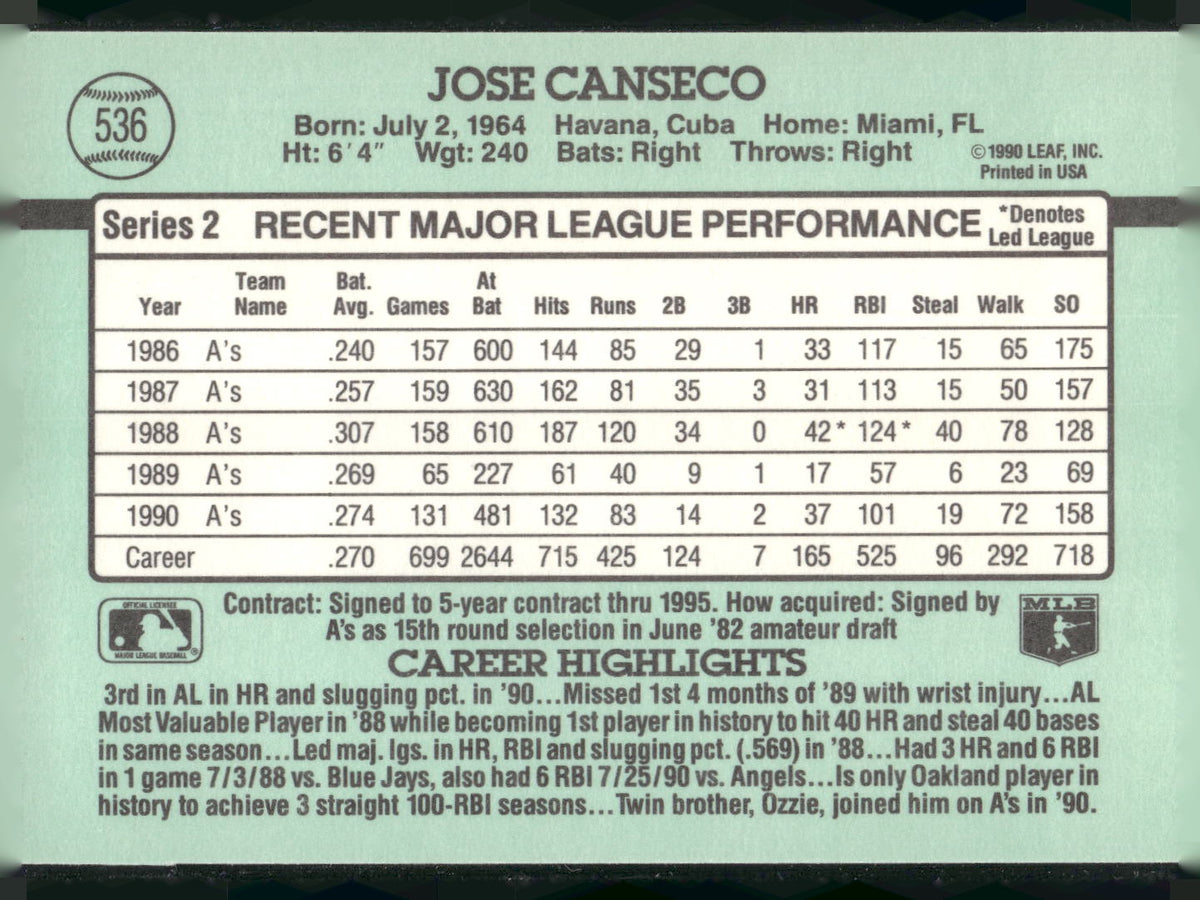 1991 Donruss #536 Jose Canseco