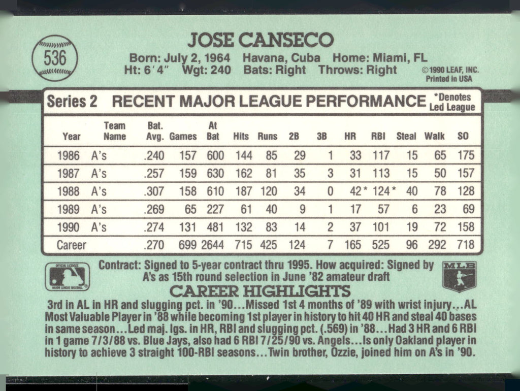 1991 Donruss #536 Jose Canseco