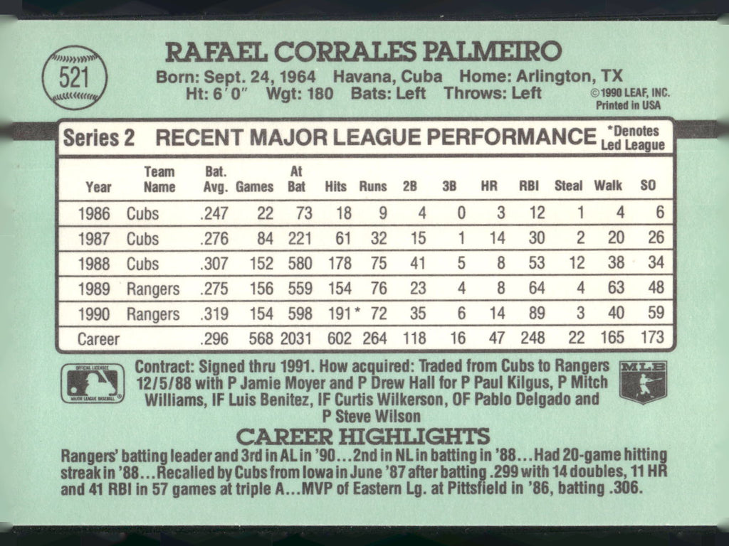 1991 Donruss #521 Rafael Palmeiro