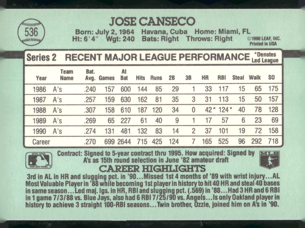 1991 Donruss #536 Jose Canseco