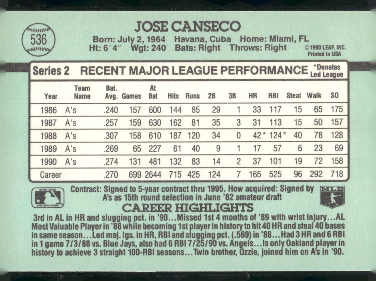 1991 Donruss #536 Jose Canseco