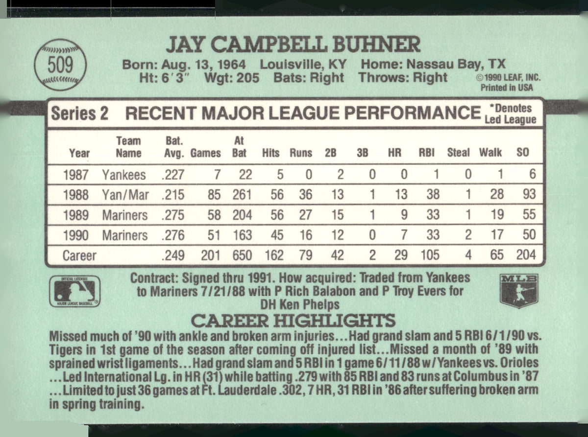1991 Donruss #509 Jay Buhner
