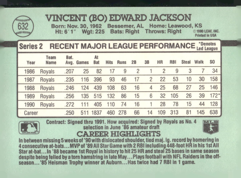 1991 Donruss #632 Bo Jackson
