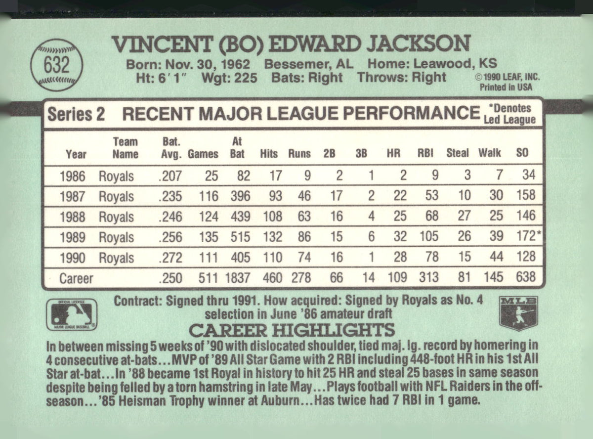 1991 Donruss #632 Bo Jackson