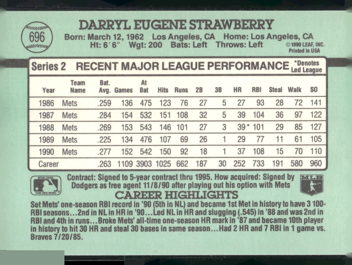 1991 Donruss #696 Darryl Strawberry